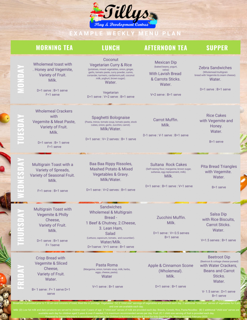 Tillys childcare Example menu plan