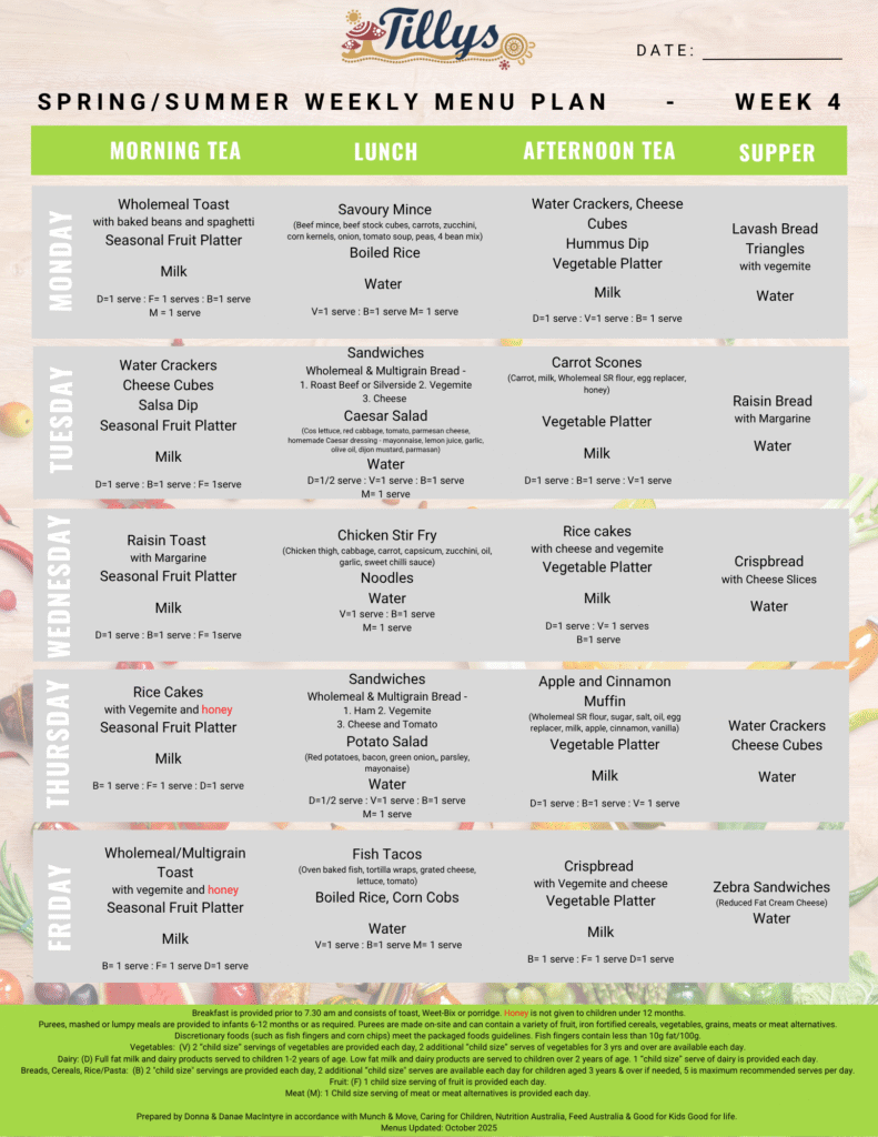 Spring Summer weekly menu plan example, featuring a variety of seasonal dishes and meal ideas for the week.
