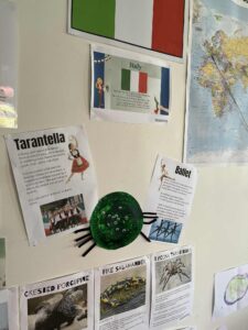 Tillys Rutherford A wall displays educational materials featuring the Italian flag, descriptions of the Tarantella and ballet dances, and images of a spider craft and a world map. The tone is informative and cultural.