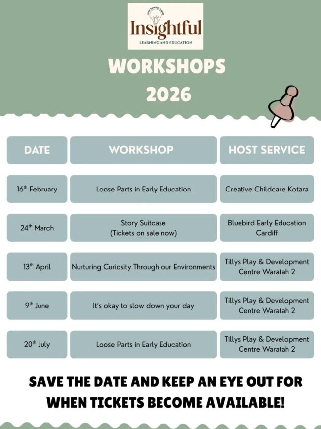 Tillys Waratah 2 Event schedule titled "Workshops 2026" by Insightful Learning and Education. Lists dates, workshop topics, and host services. Encourages saving the date.